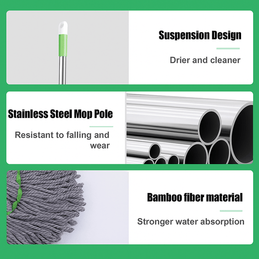 Self-Wringing Water Cleaning Mop | 360° Adjustable | Push, Squeeze & Relax